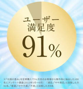 ユーザー満足度91%の理由